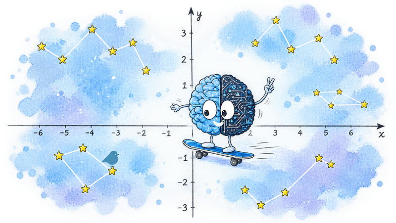 matememo fun brain